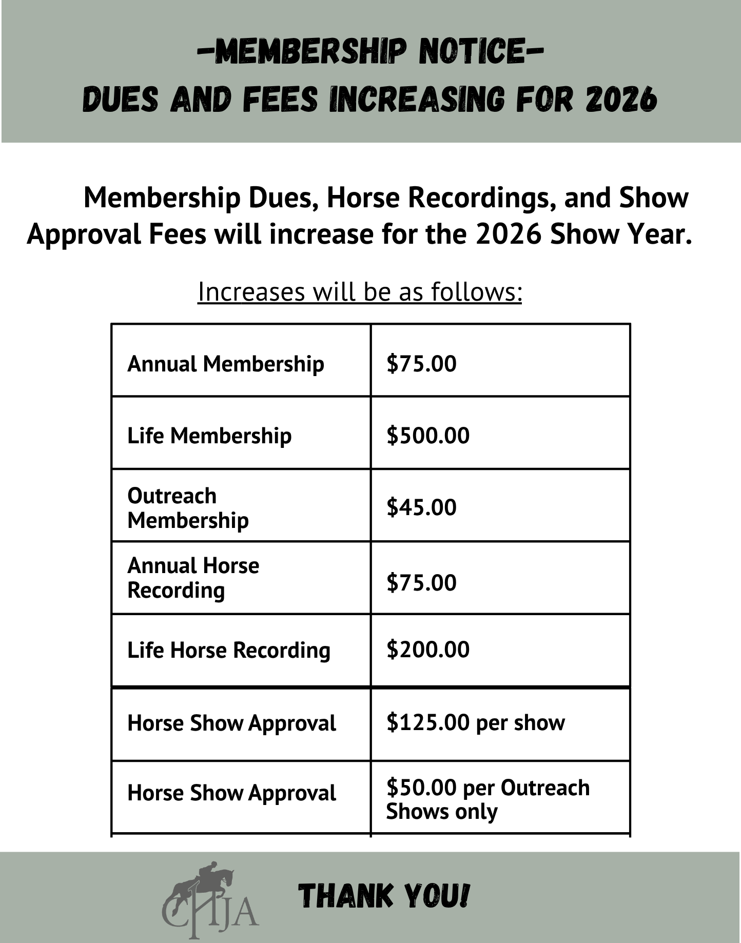 Dues and Fees Increasing for 2026