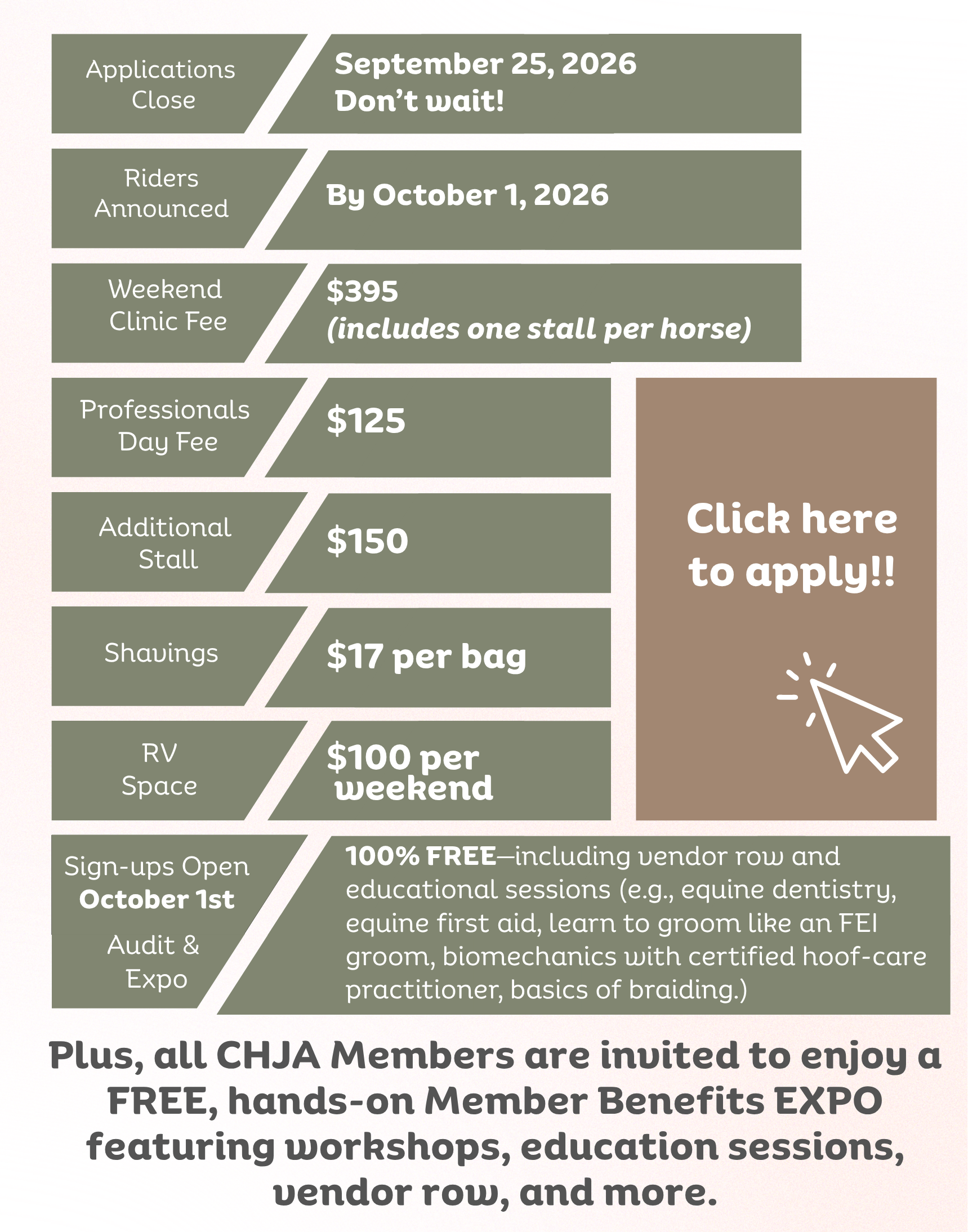 Application Information